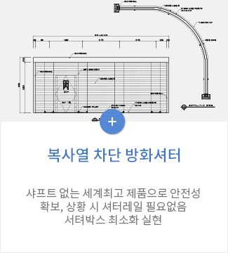 굴곡 방범셔터